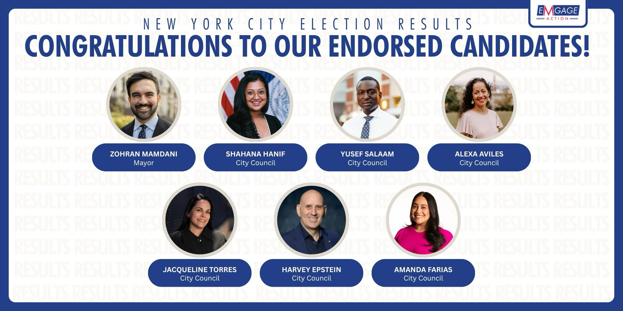 Election Night Results Graphic: Zohran + Endorsed Council Winners